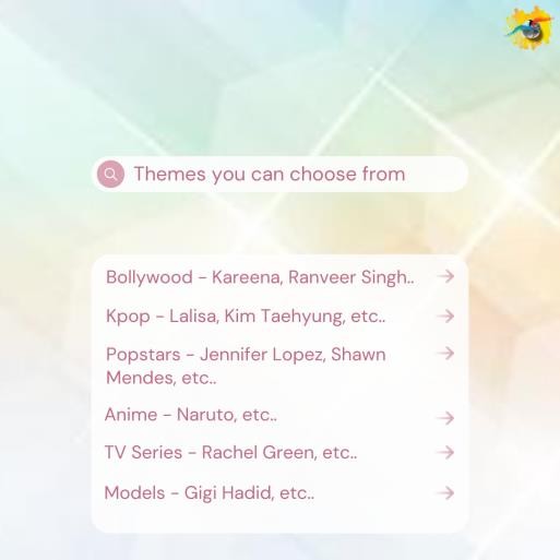 Poster of the SOS - Sustainable Outfit Soiree with the various themes