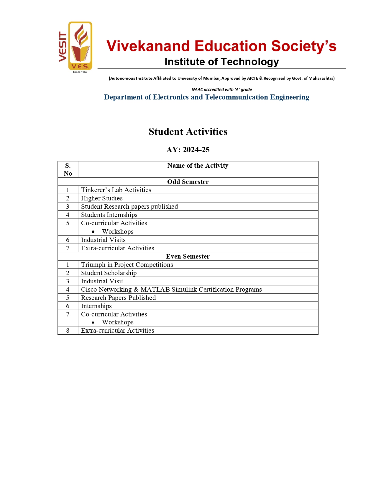 Student Activities