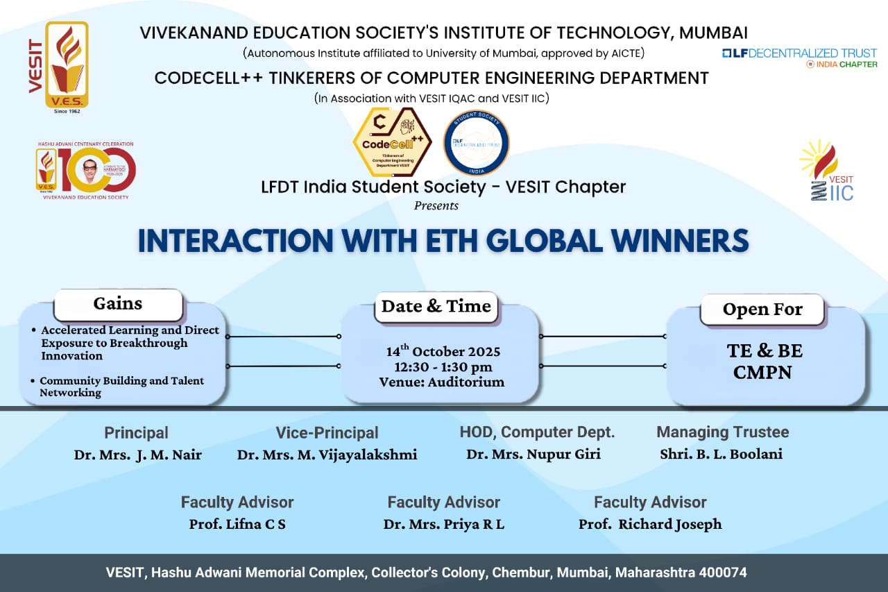 Interaction with ETH Global Winners
