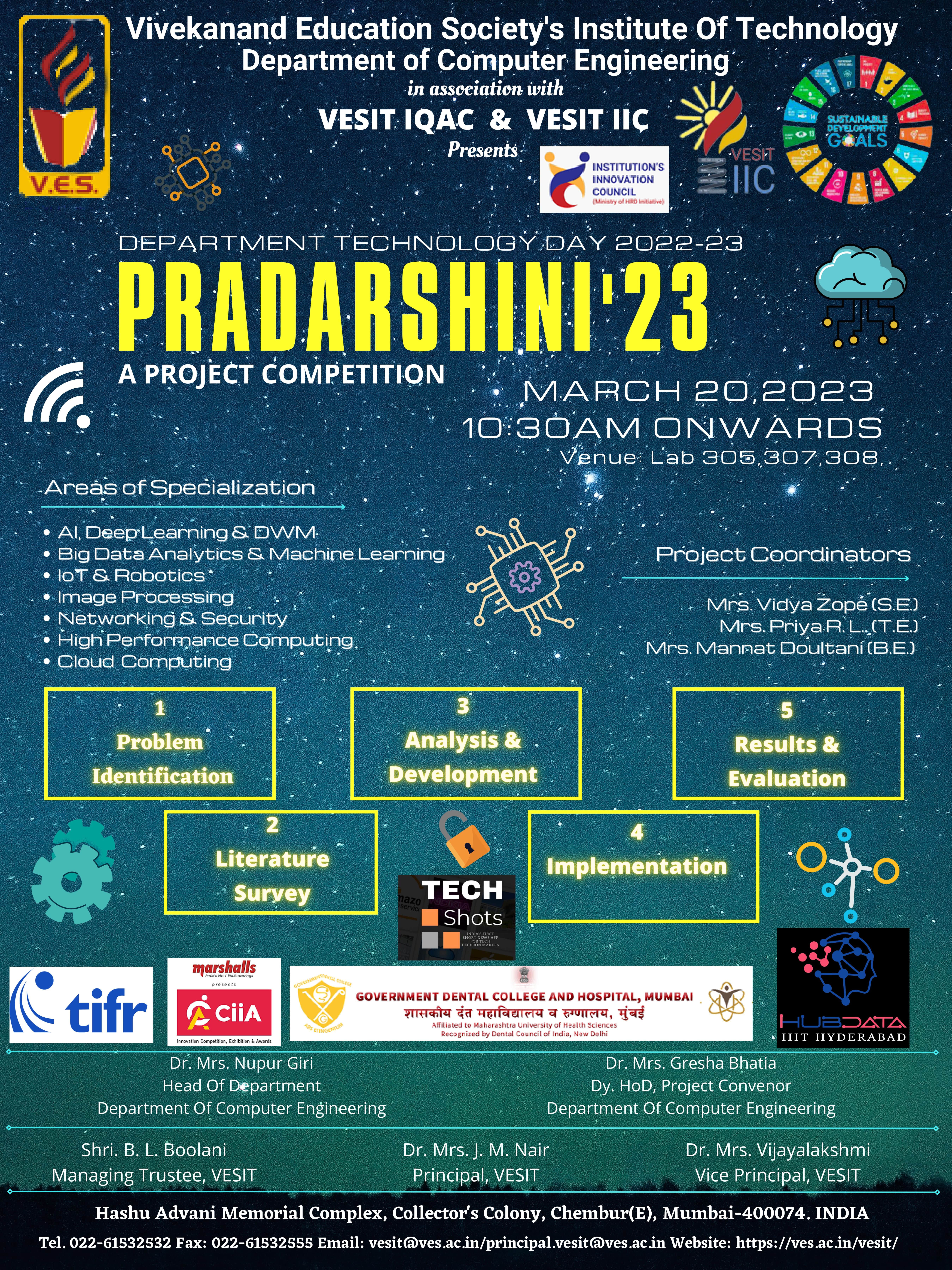 Pradarshini'23