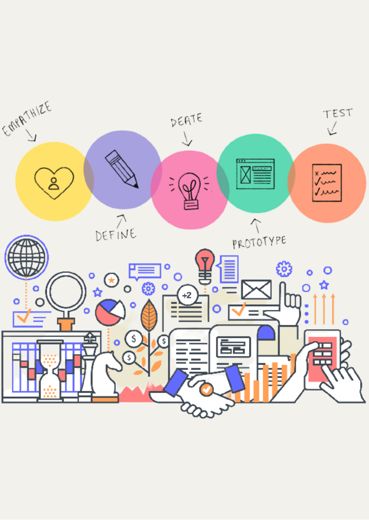 Design Thinking and Product Management